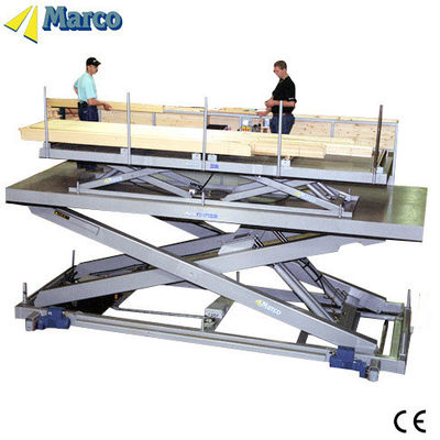 Tabela de elevação de tesoura dupla Marco homologada pelo CE para manuseio suave de materiais de armazém